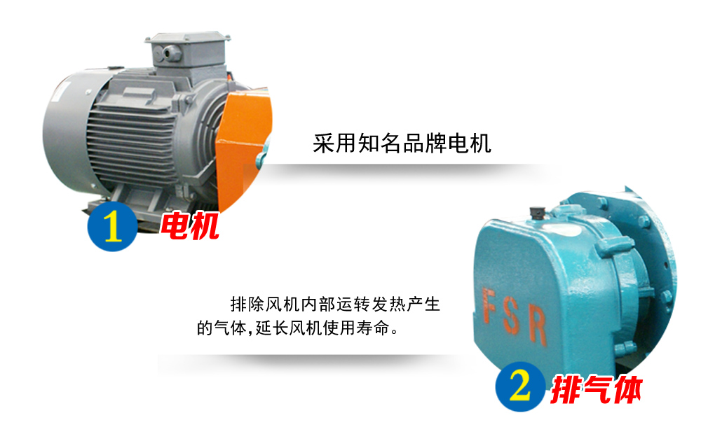 羅茨風(fēng)機